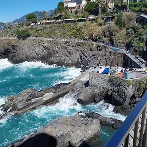 Acla Manarola